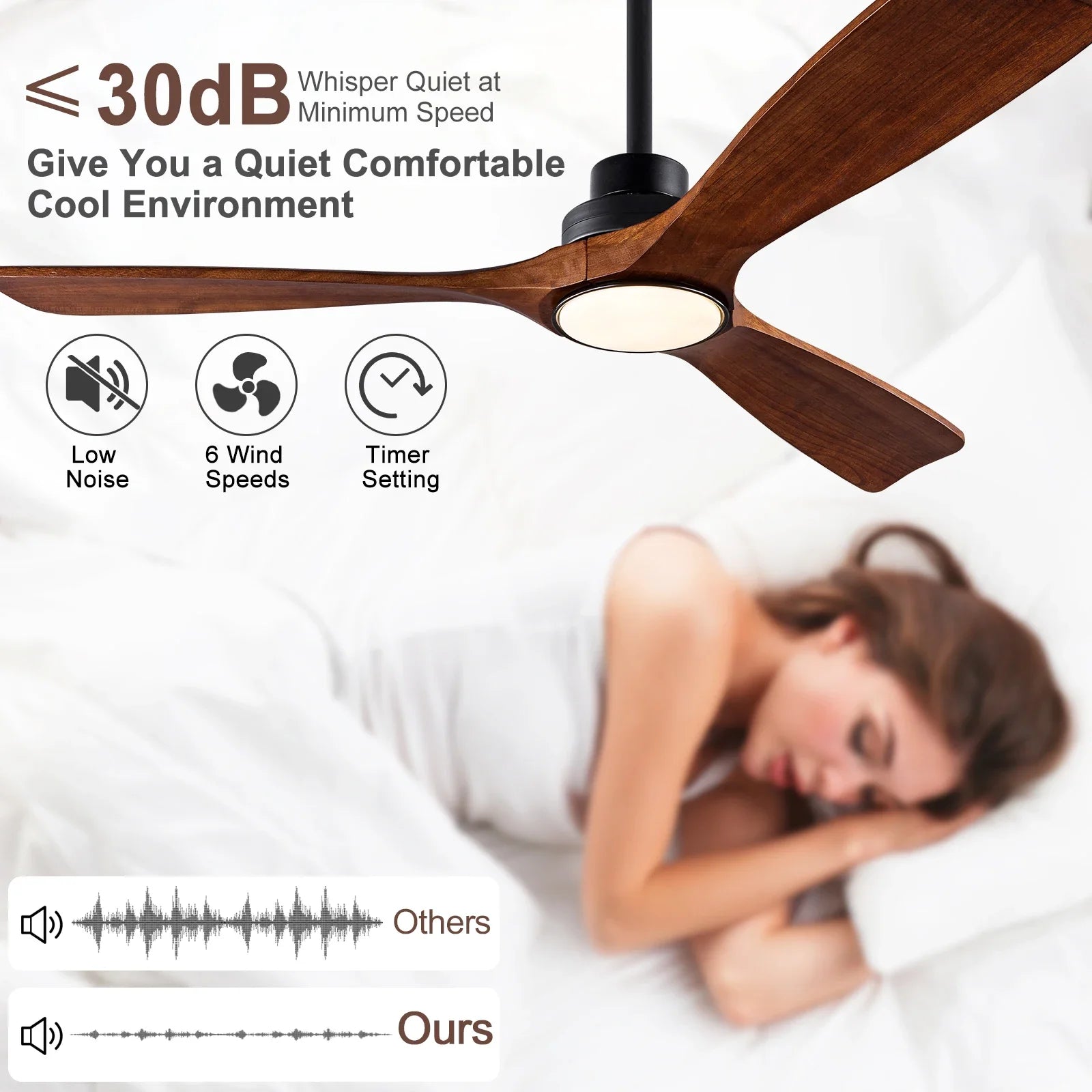 42 52 60 inch Wood Ceiling Fan with Lights Remote Control Quiet